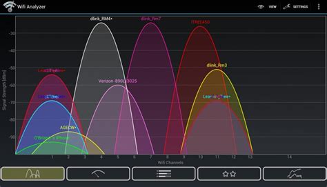 scan for best wifi channel.